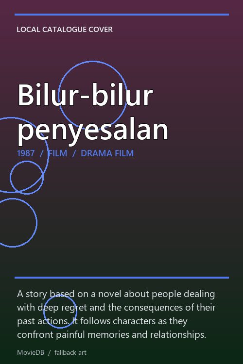 Bilur-bilur penyesalan poster
