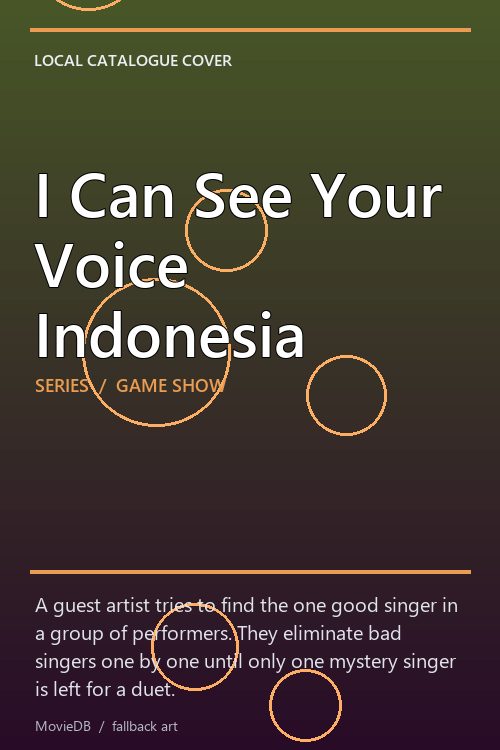 I Can See Your Voice Indonesia poster