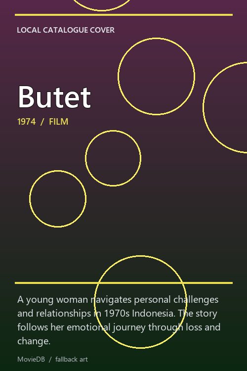 Butet poster