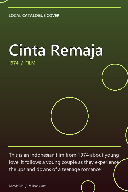 Cinta Remaja poster