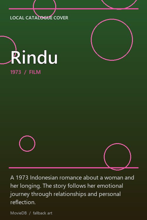 Rindu poster