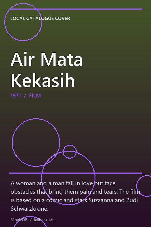 Air Mata Kekasih poster