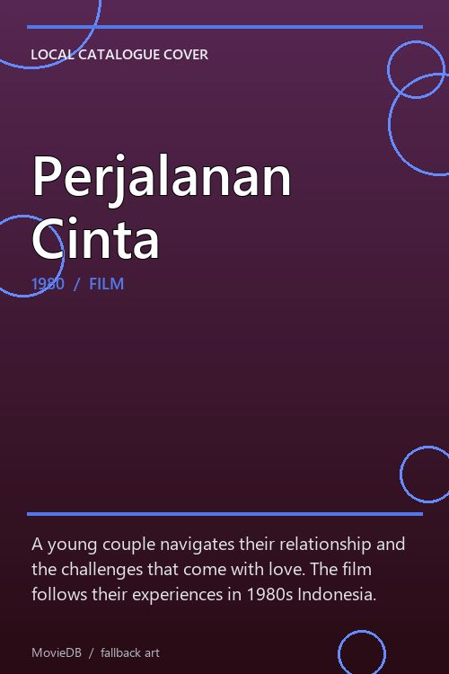 Perjalanan Cinta poster