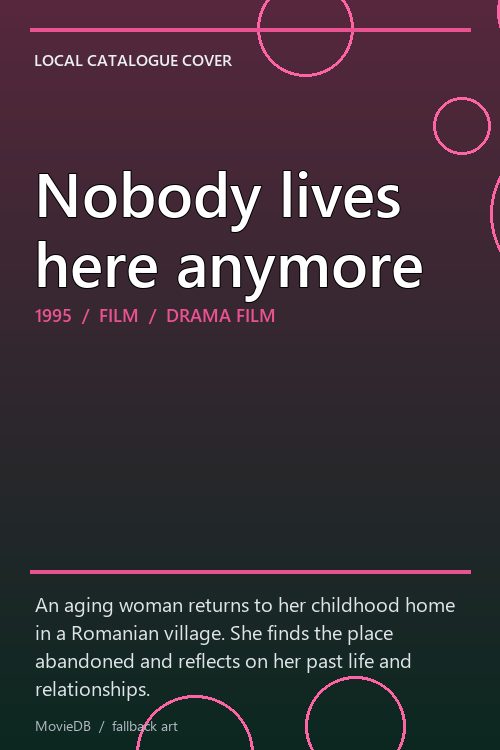 Nobody lives here anymore poster