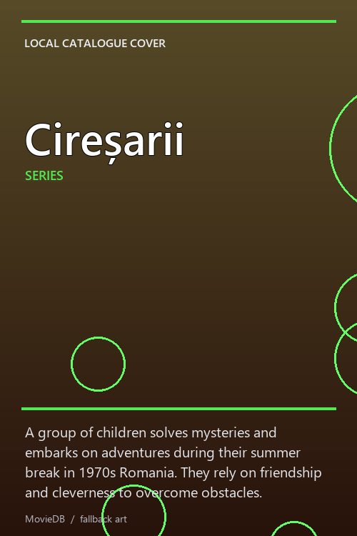 Cireșarii poster