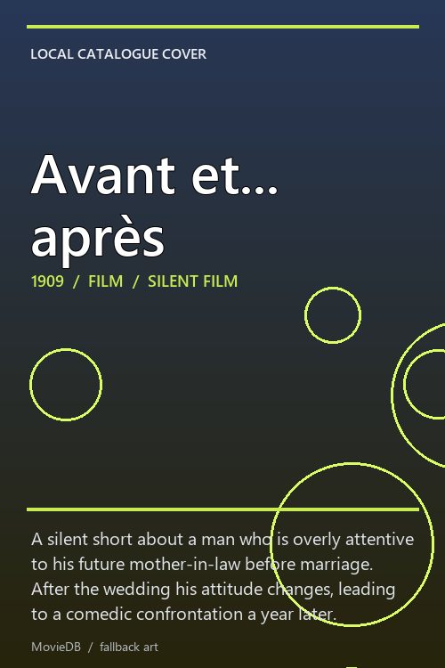 Avant et... après poster