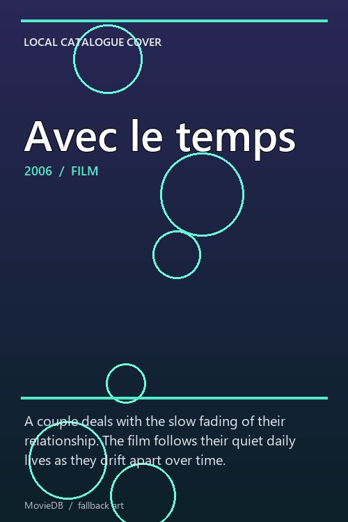 Avec le temps poster