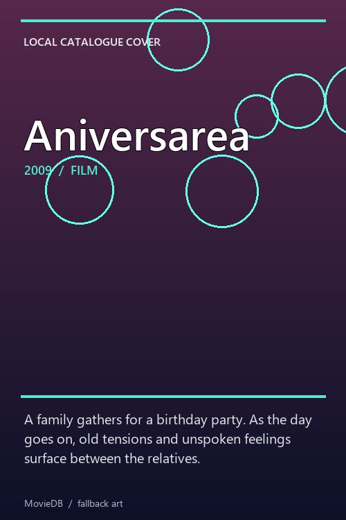 Aniversarea poster