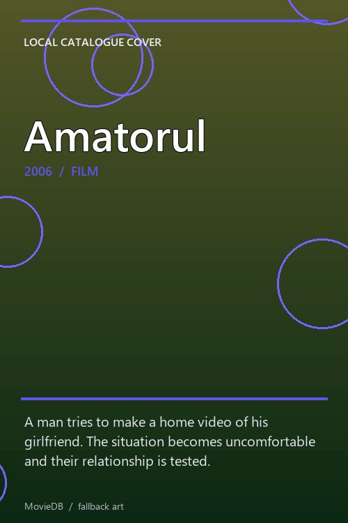 Amatorul poster