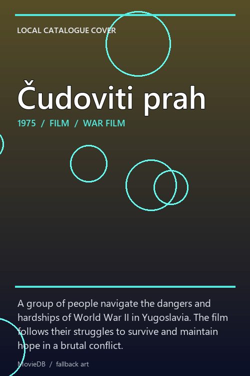 Čudoviti prah poster