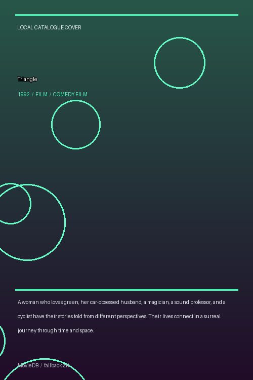 Triangle poster