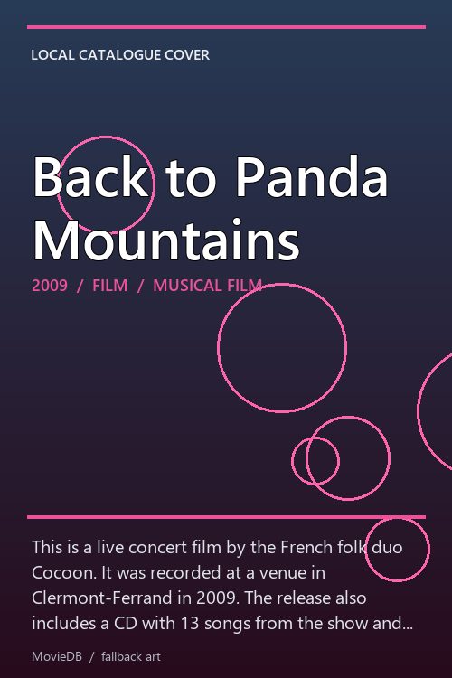 Back to Panda Mountains poster