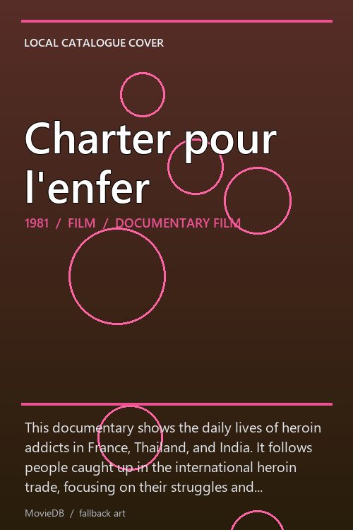 Charter pour l'enfer poster