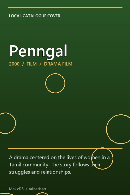 Penngal poster