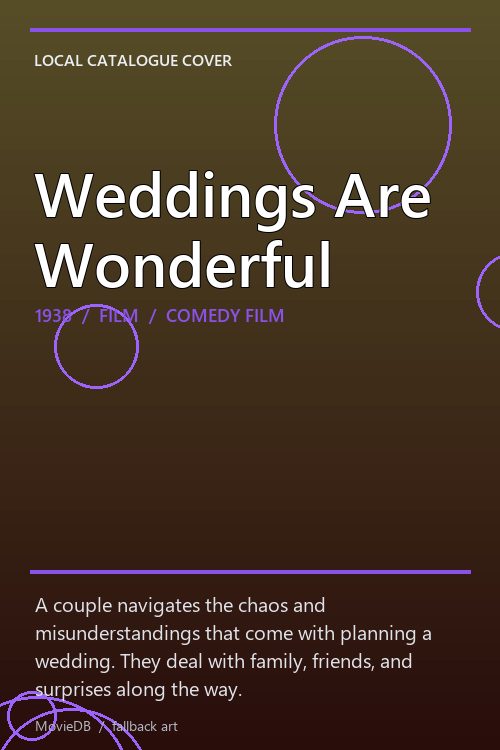 Weddings Are Wonderful poster