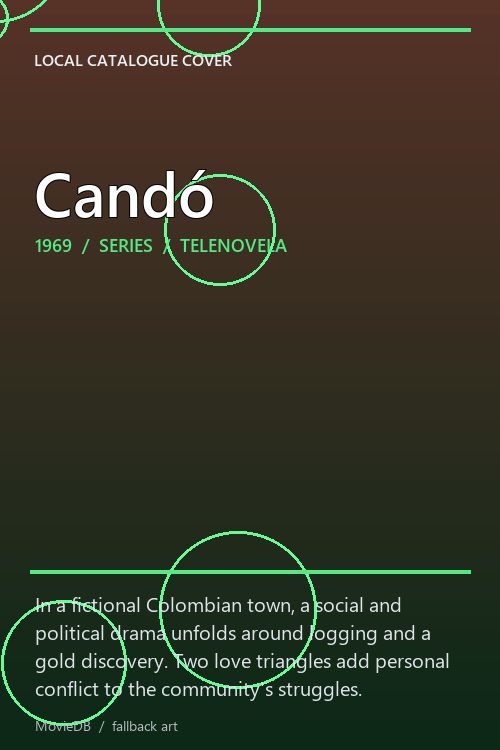 Candó poster