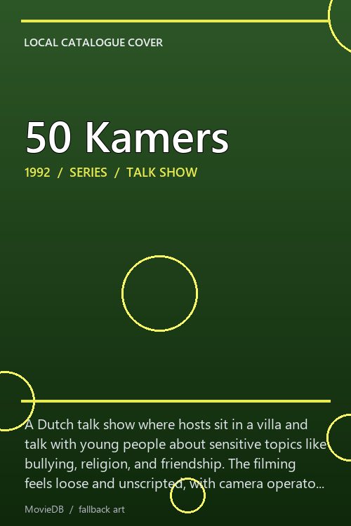 50 Kamers poster