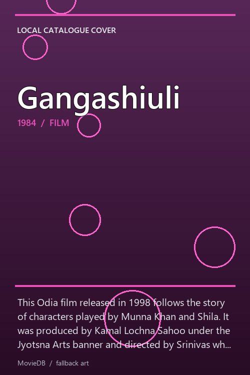 Gangashiuli poster