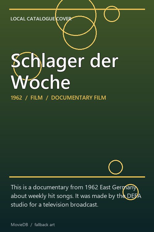 Schlager der Woche poster