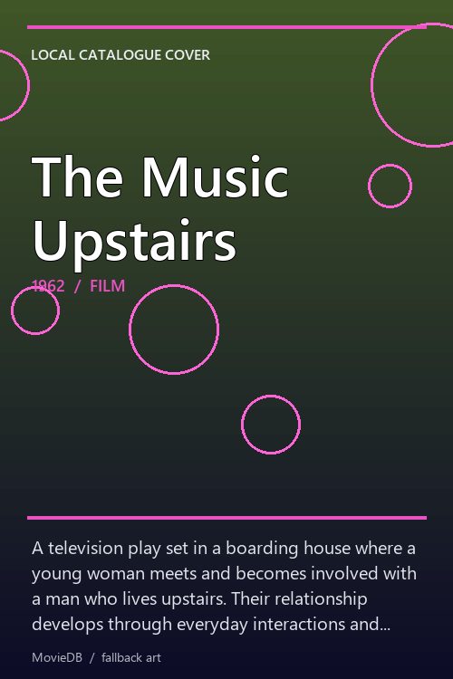 The Music Upstairs poster