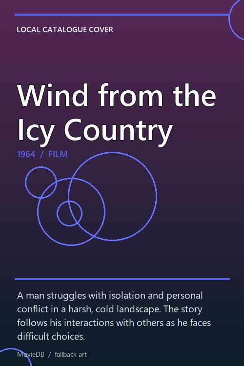 Wind from the Icy Country poster