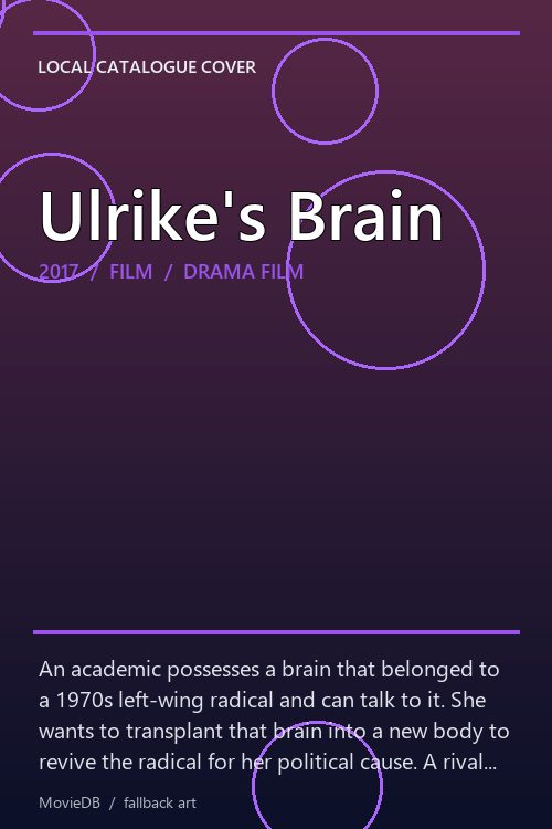 Ulrike's Brain poster