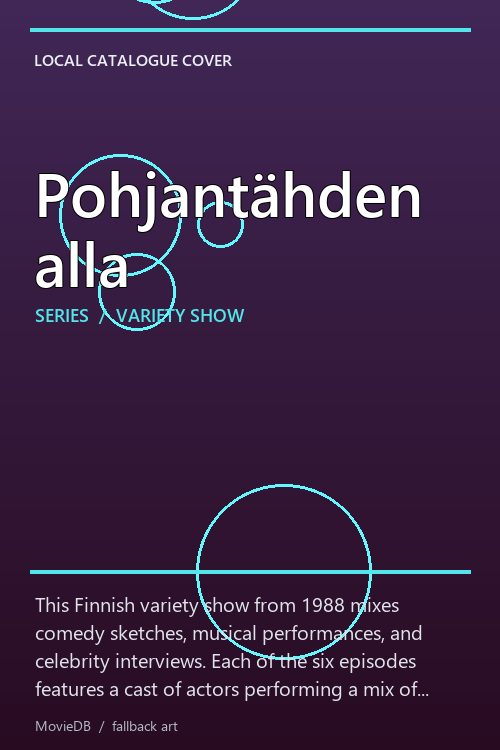 Pohjantähden alla poster