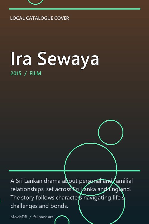 Ira Sewaya poster