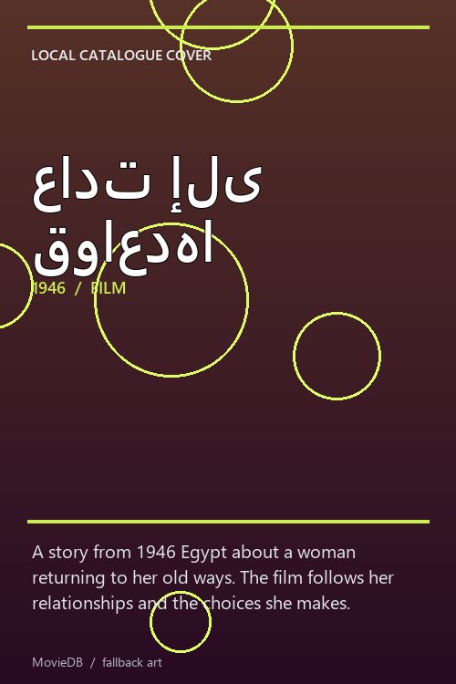 عادت إلى قواعدها poster