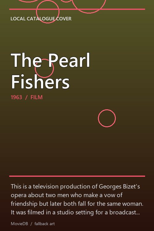 The Pearl Fishers poster