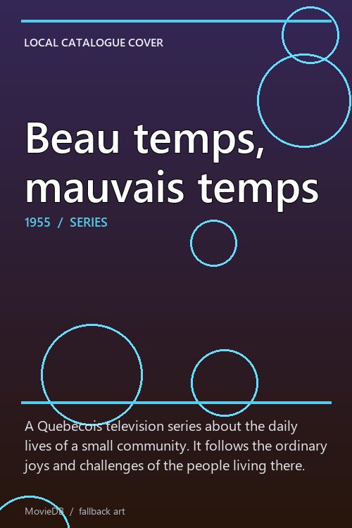 Beau temps, mauvais temps poster
