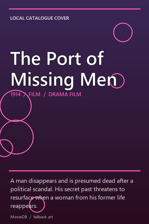 The Port of Missing Men poster