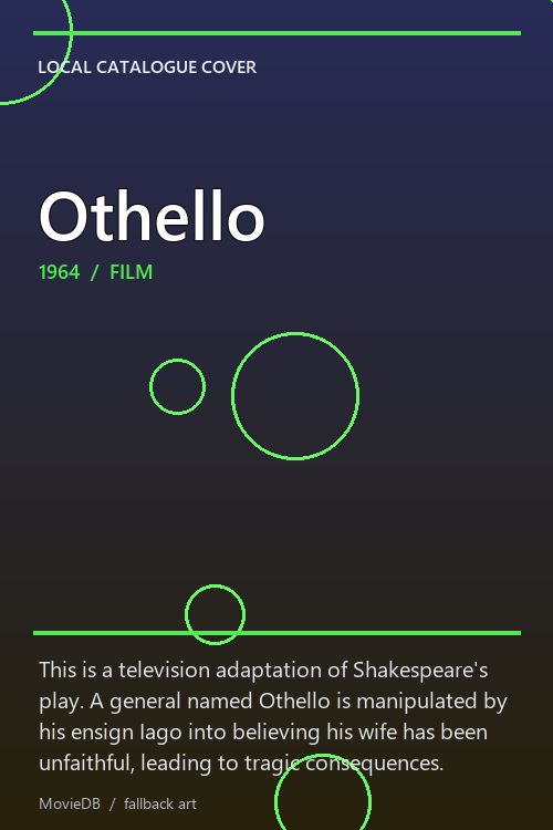 Othello poster