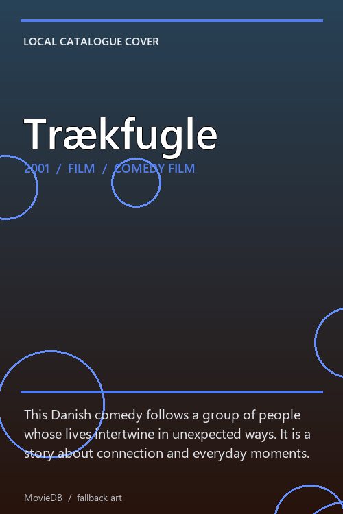 Trækfugle poster