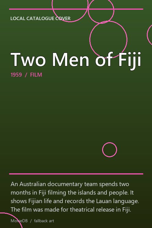 Two Men of Fiji poster