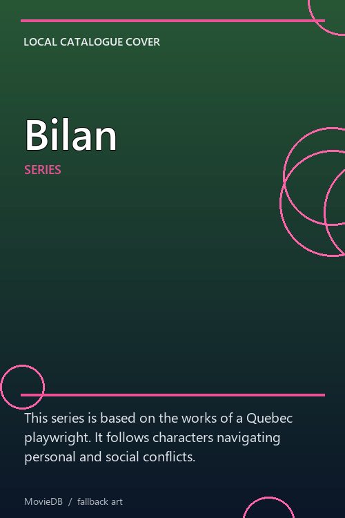 Bilan poster