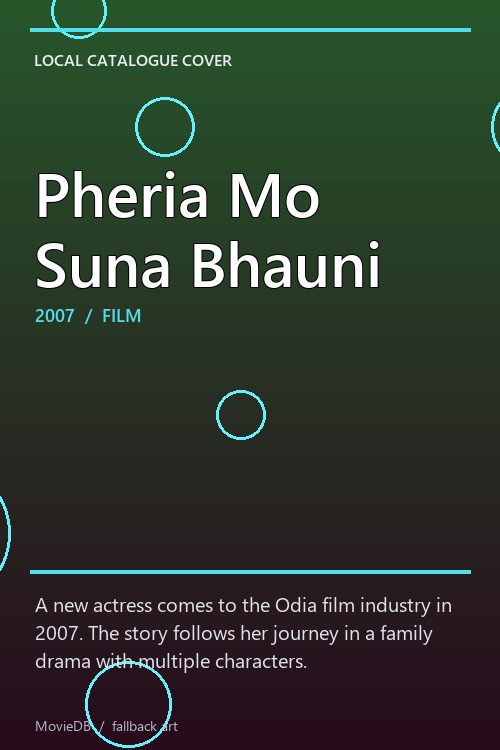 Pheria Mo Suna Bhauni poster