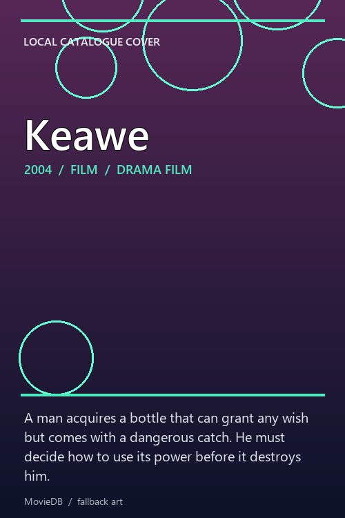 Keawe poster