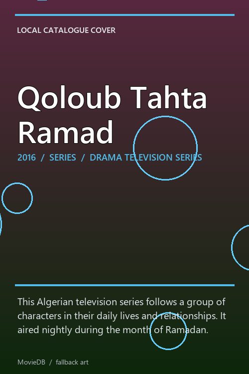 Qoloub Tahta Ramad poster