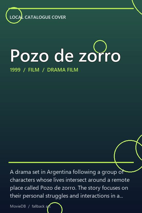 Pozo de zorro poster