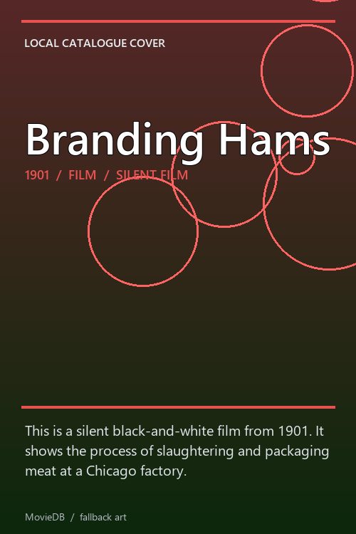Branding Hams poster