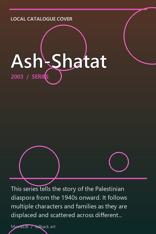 Ash-Shatat poster