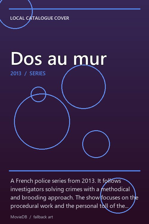 Dos au mur poster