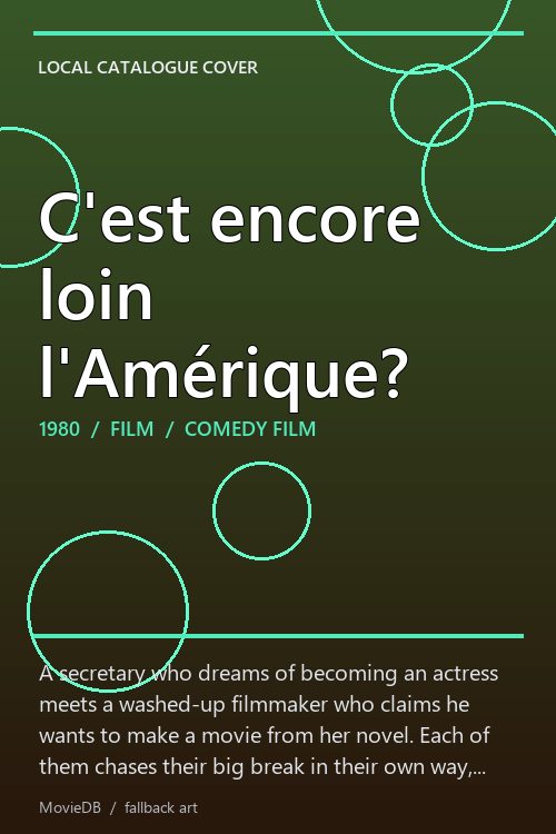C'est encore loin l'Amérique? poster