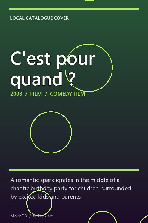 C'est pour quand ? poster