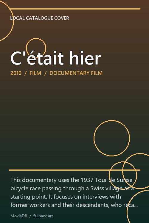 C'était hier poster