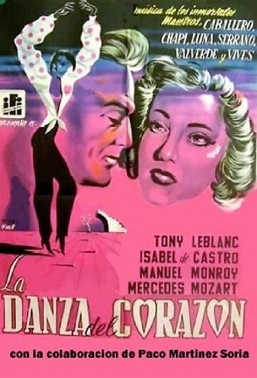 The Dance of the Heart poster