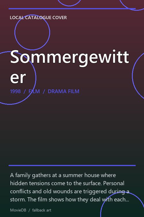 Sommergewitter poster