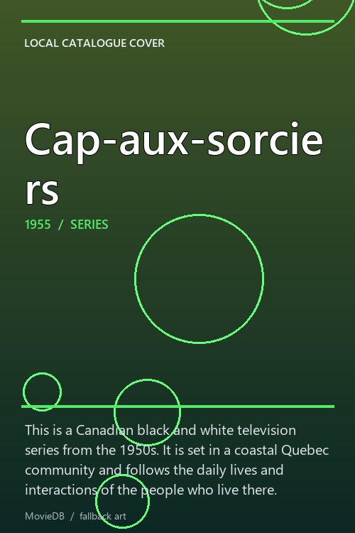 Cap-aux-sorciers poster
