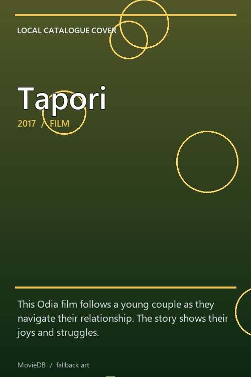 Tapori poster